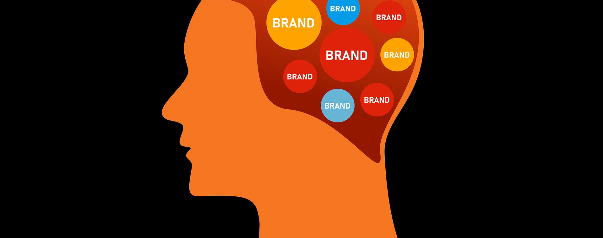 Humanizing the Brand